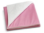 Sofnit 300 Medline, Reusable Underpads, 34"X36"W/20" Tuckable Wings Pack. Fixed Price $28.00.