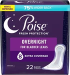 Poise Postpartum Incontinence Pads, One Size, Overnight Absorbency, 44 Count. Fixed Price $55.89.