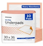 Mckesson Disposable Underpads 30X36 Heavy Absorbent Bed Incontinence Chux 1. Fixed Price $23.99.