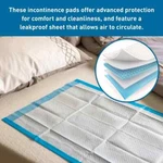 Underpad - 50 Disposable Courage Care Large 23" X 36. Fixed Price $21.50.