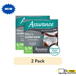 Assurance Men's Incontinence Underwear, S/m, Max Absorbency, 72 Ct (2 Pack 36). Fixed Price $36.99.