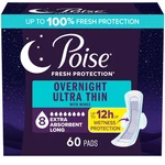 Poise Overnight Ultra Thin Incontinence & Postpartum Pads Long Length, White. Fixed Price $47.78.