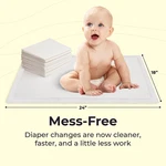 Peekapoo - The Original Disposable Baby Changing Pad Liners 100 Pack Supersh. Fixed Price $92.62.