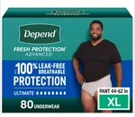 Depend Fresh Protection Advanced Underwear Mens Xl 80 Pant Size 44"- 62" Cws. Fixed Price $67.99.