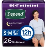 Depend Night Defense Adult Diapers, Incontinence Underwear Small/medium, Grey. Fixed Price $35.71.