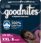 Goodnites Girls' Nighttime Underwear, Size Xxl (120-165 Lbs), 8 Ct,packaging May. Fixed Price $21.02.