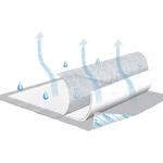Tena Instadri Air Disposable Underpad Polymer 30 X 36" 360 5 Pads. Fixed Price $21.31.
