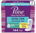 Poise Ultra Thin Incontinence Pads 3 Drop Light Absorbency Regular Length 144 Ct. Fixed Price $21.00.