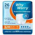 Whyworry Incontinence Underwear For Women And Men, Small/medium, White. Fixed Price $37.99.