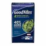 Absorbent Underwear Case Of 4 By Kimberly Clark. Fixed Price $81.57.