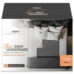 Inspire Ultra Underpads Incontinence Bed Chux Chic Gray 36X36" (pack Of 46). Fixed Price $69.97.