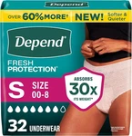 Depend Incontinence Underwear For Women Small 32 Count Water Resistant. Fixed Price $43.19.