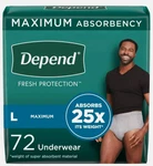 Depend Fresh Protection Adult Underwear For Men Grey, 72 Count (2 Packs Of 36). Fixed Price $45.00.