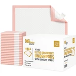 Metro Source 30X36 Disposable Underpads 100 Count Incontinence Bed & Leakproof. Fixed Price $39.99.