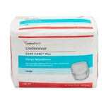 72 Cardinal Covidien Sure Care 1615A Adult Unisex Disposable Pull On Underwear. Fixed Price $38.47.