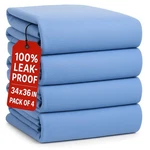Epicessentials Incontinence Bed Pads 34X36 Inches (pack Of 4), Green/blue. Fixed Price $33.11.